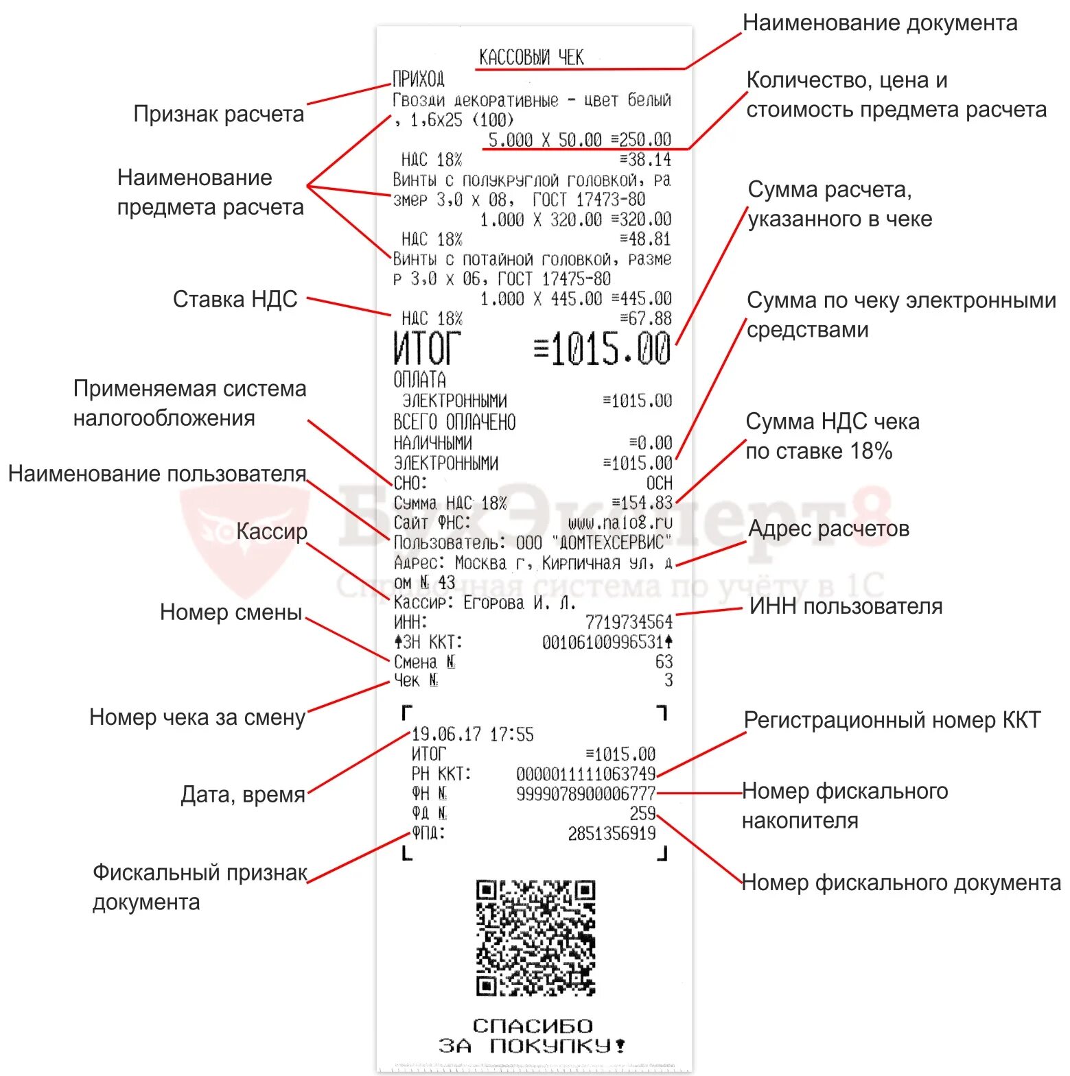 Тег признак расчета. Номер ККМ на чеке. Номер чека ККМ. Фискальный кассовый чек номер чека. Номер чека с кассового аппарата.