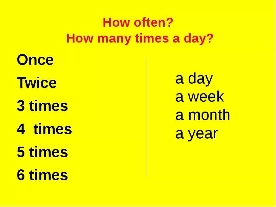 How often упражнения. Once a week twice. How often презентация. Английский how often. My best friend works a twice