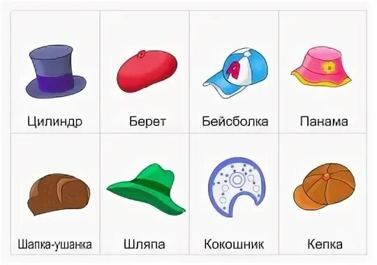 Головные уборы объявления в детском саду. Головные уборы карточки для детей. головные уборы для детей в детском саду. головные уборы с названием для дошкольников. головные уборы названия для детей.
