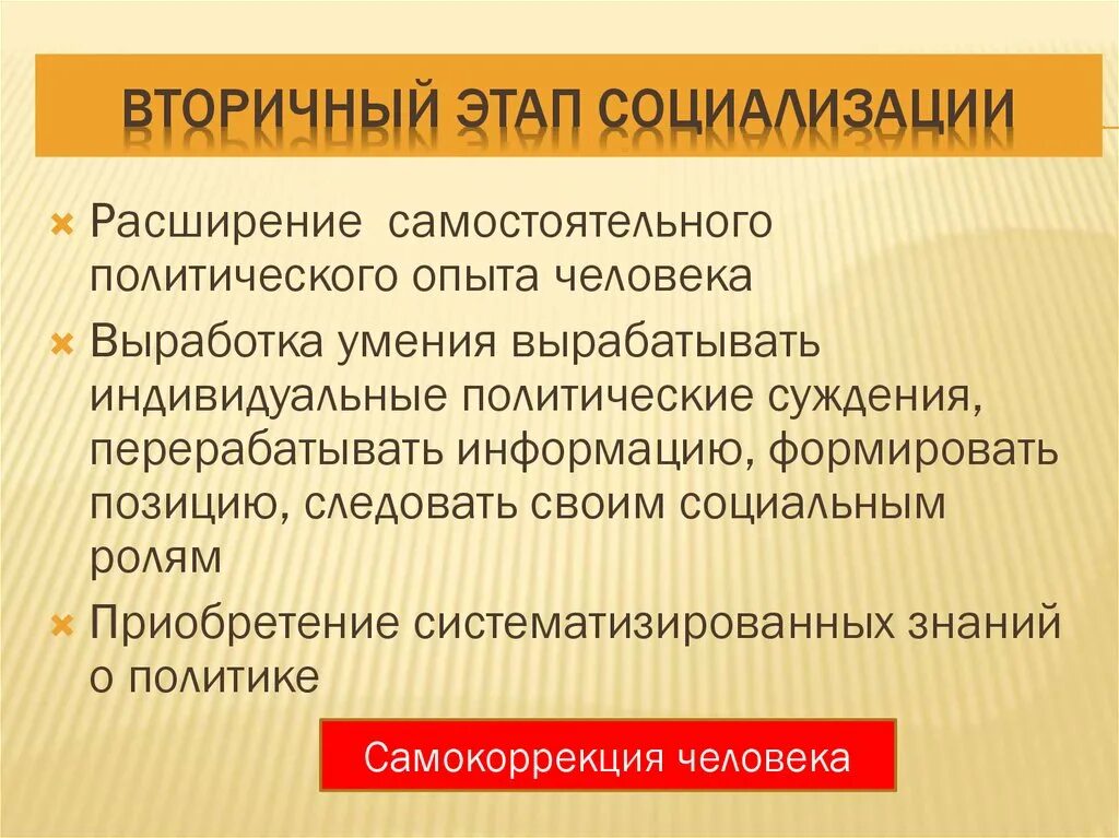 Этапы вторичной социализации. Период вторичной социализации. Этапы политической социализации. Этапы социализации первичная и вторичная.