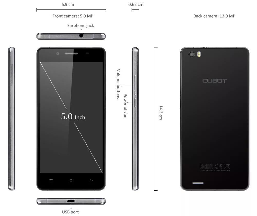 Какого размера смартфон. Смартфон cubot x16. размер cubot x3. смартфон габариты 111х54. размеры смартфонов 5,5&quot;.