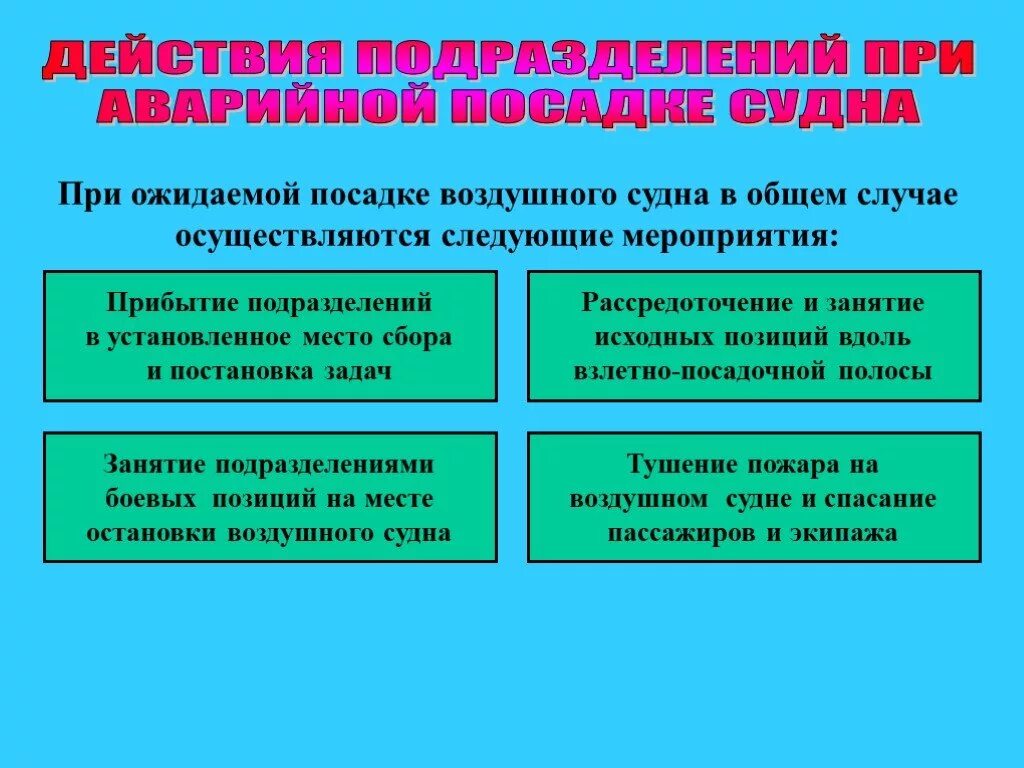 Проведения аварийно спасательных работ на транспорте. Проведение аварийно-спасательных работ при авиакатастрофах. Проведение АСР при авиакатастрофах. Действия при АСР. Действия при аварии на воздушном транспорте.