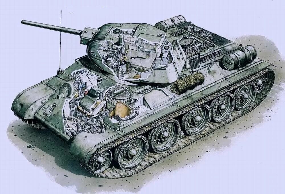 Схематика танка. Ii ausf. 123 pz. Схематика танка. Т-44 blueprint.