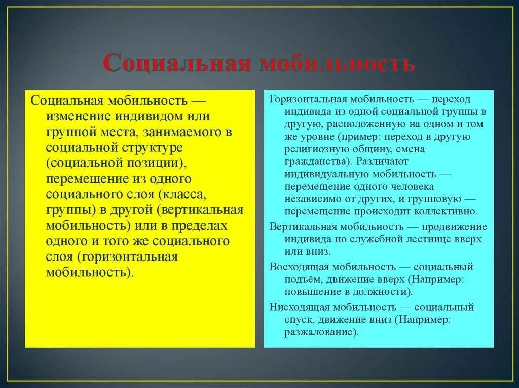 Примеры групповой мобильности в обществе. Горизонтальная групповая мобильность примеры. Горизонтальная социальная мобильность примеры. Примеры групповой социальной мобильности. Групповая вертикальная мобильность примеры.