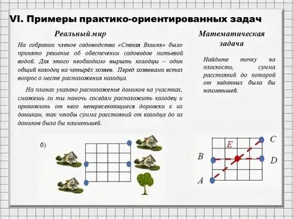 Практико ориентированные задачи виды