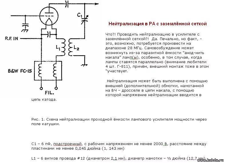 Как проверить мощность усилителя