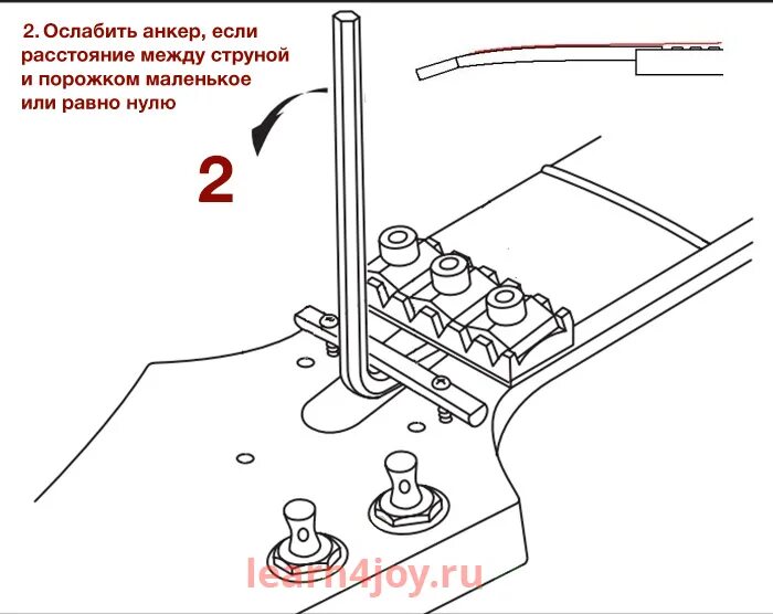 Анкер гитары в какую сторону. Отстройка анкера электрогитары. Регулировка анкера на акустической. Как настроить анкер. Как регулировать анкер на электрогитаре.