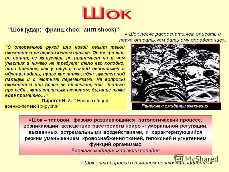 Удары шока. Шок презентация на английском. средний удар шока.