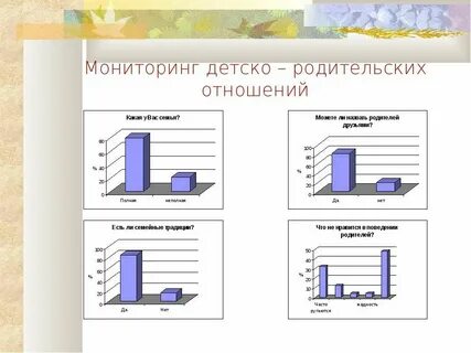 Методики диагностирования детско родительских отношений