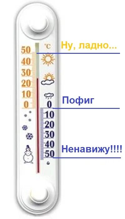 Сколько градусов. 18 Градусов. 30 Градусов в помещении. 18 Градусов это тепло или холодно.