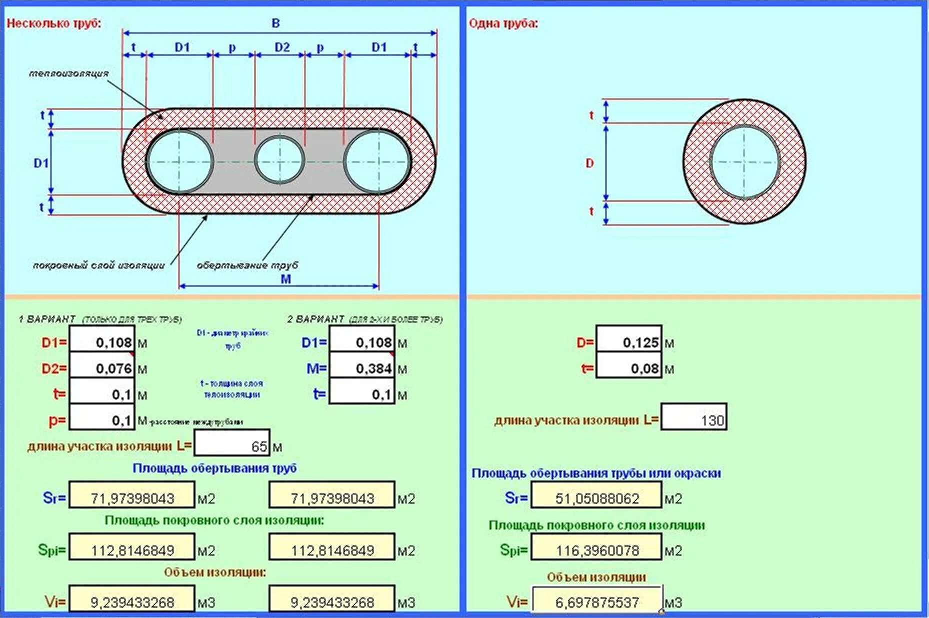 Изоляция труб объем. Как посчитать объем теплоизоляции для трубы. Как посчитать площадь изоляции трубы. Формула расчета объема теплоизоляции трубопровода. Объем изоляции труб формула.