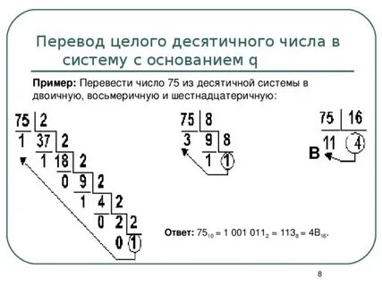 Переведите десятичное число в двоичную восьмеричную