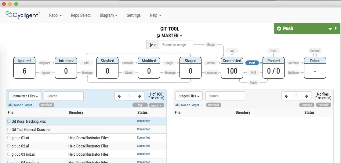 Git tracking. Диаграмма git. git это инструмент. git справка. git gui.