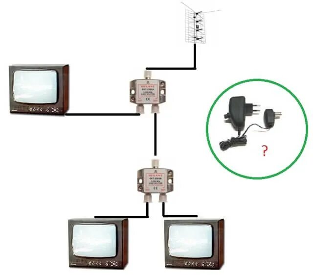 1 телевизор 2 антенны. Схема разводки телевизионного кабеля в квартире на 3 телевизора. Как подсоединить кабель к антенне на 2 телевизора. Схема подключения антенного кабеля на 3 телевизора. Схема делителя ТВ сигнала на 2 телевизора.