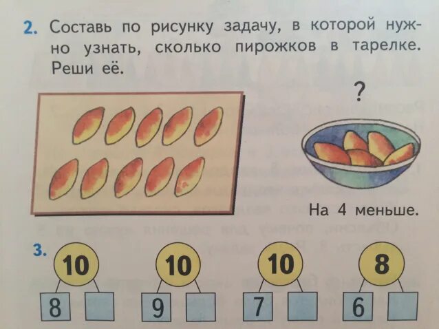 Мама испекла 5 пирожков а ватрушек. Задачи рисунок. Составление и решение задач по рисунку. Составьте задачу по рисунку. Составь задачу по рисунку 2 класс.