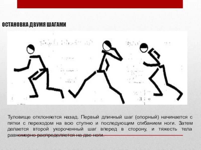 Шаг вторым шагом будет. Остановка прыжком в баскетболе техника. Остановка двумя шагами и прыжком. Остановка двумя шагами в баскетболе. Техника выполнения остановки двумя шагами и прыжком..