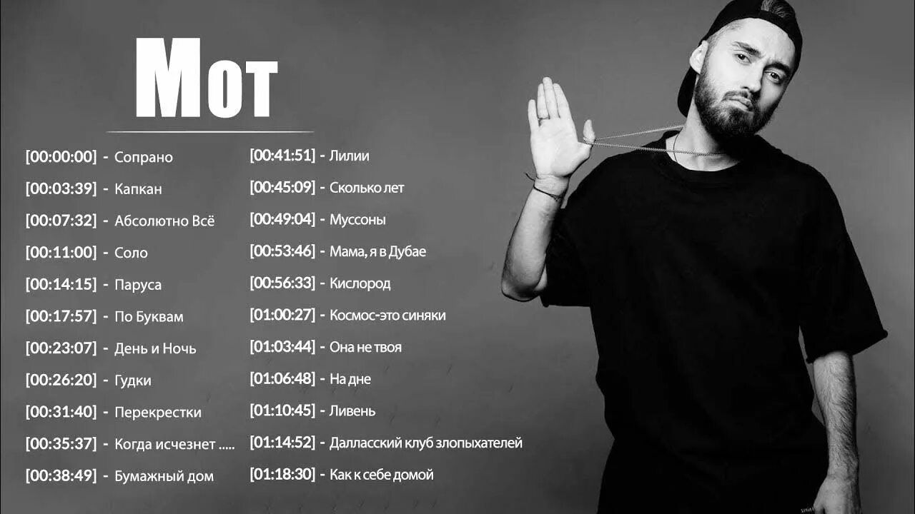 Мот 2022. Мот 2022. Август это ты. Премьеры песен август 2023. Премьеры песен август 2023.