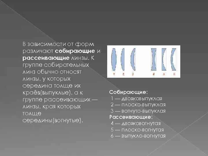 Линзы у которых края толще чем середина. Собирательная и рассеивающая линзы. Собирательная линза. Рассеивающая линза. Виды собирател ных линзх.