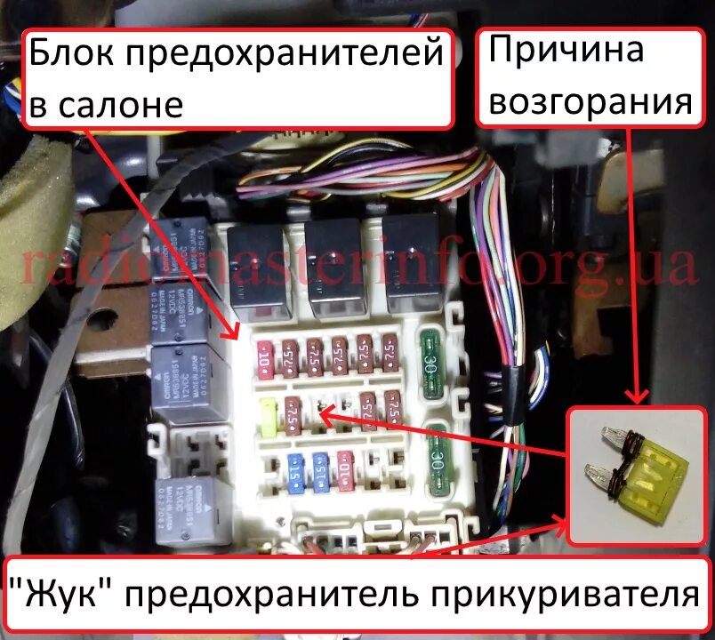 Предохранители в салоне митсубиси лансер 9 Лансер 9 предохранитель прикуривателя