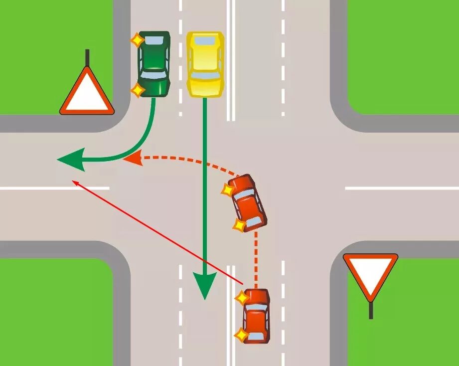 ПДД поворот налево на перекрестке. ПДД проезд поворот налево. ПДД разворот и поворот на перекрестке направо. Поворот налево на регулируемом перекрестке ПДД. Проезд по встречной полосе