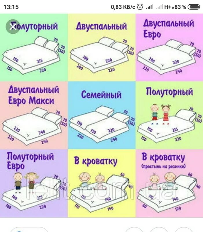 Белье полуторка размеры. Размеры постельного белья 2-х спального стандарт и евро. Постельное белье Размеры и стандарты евро. Размер постельного белья евро 2-х спального размер. Постельное евро 2 Размеры.