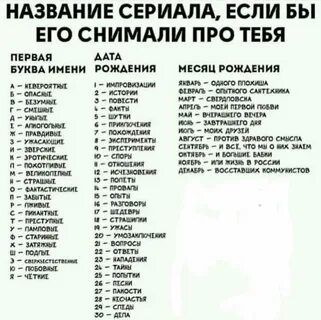 Имена по цифрам мужские