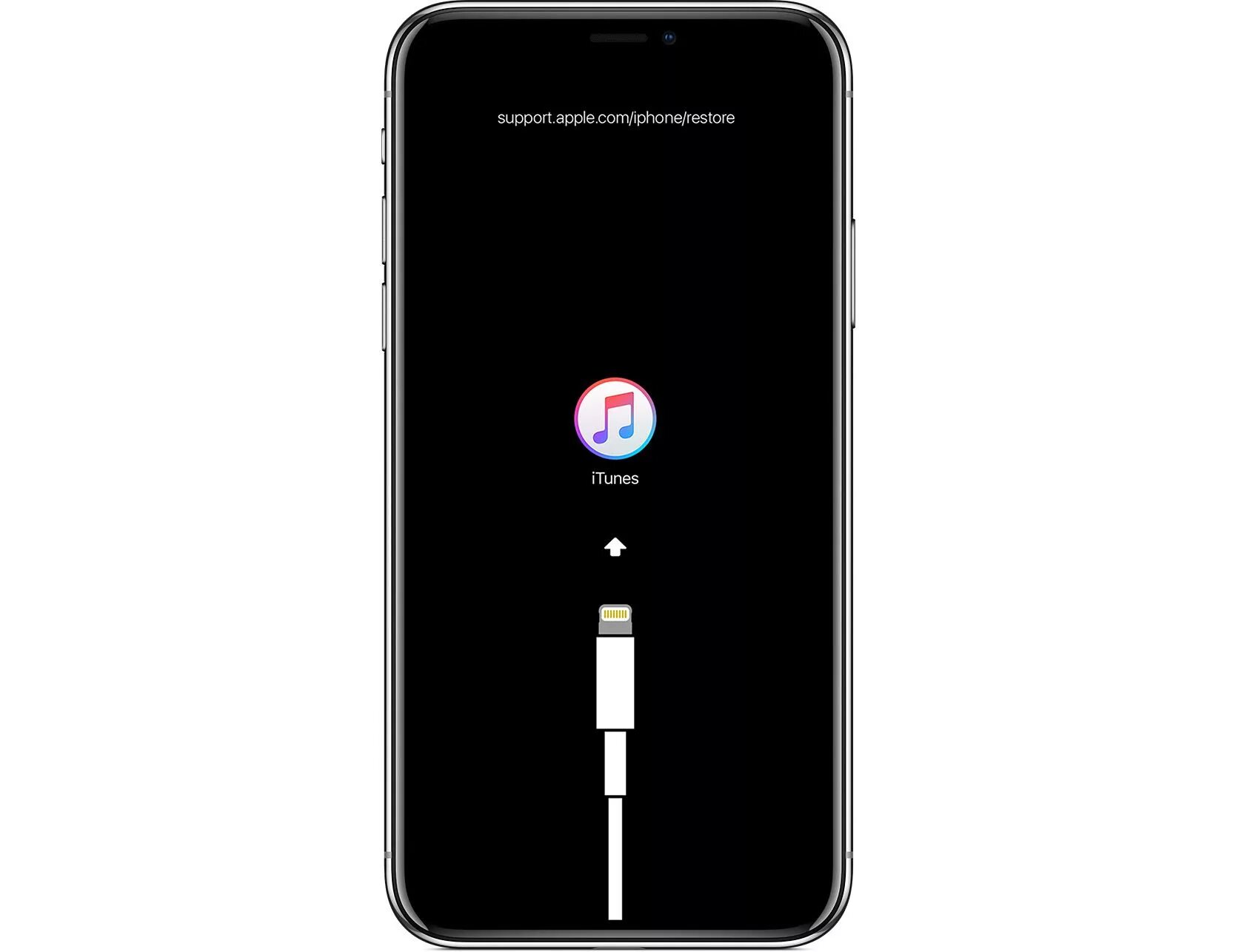 Ios режим recovery. Iphone xs в режим dfu. Iphone xs в режим dfu. Режим восстановления iphone 7. Режим dfu iphone se2020.