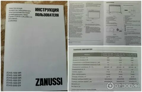 Zanussi обогреватель инструкция