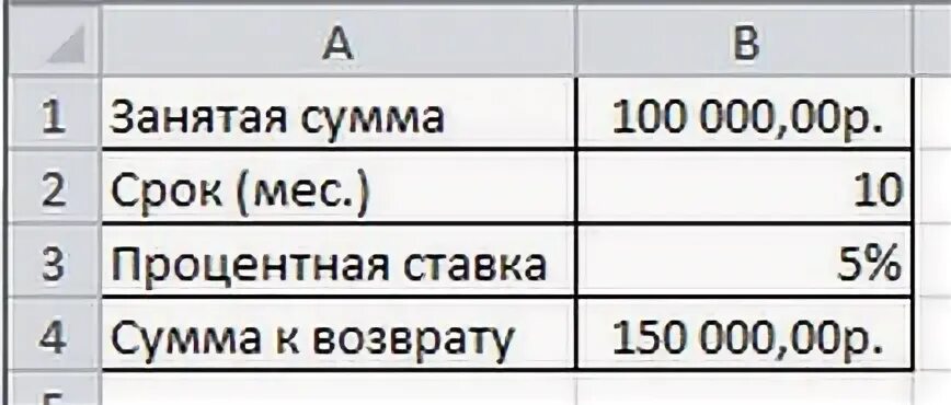 Занял сумму