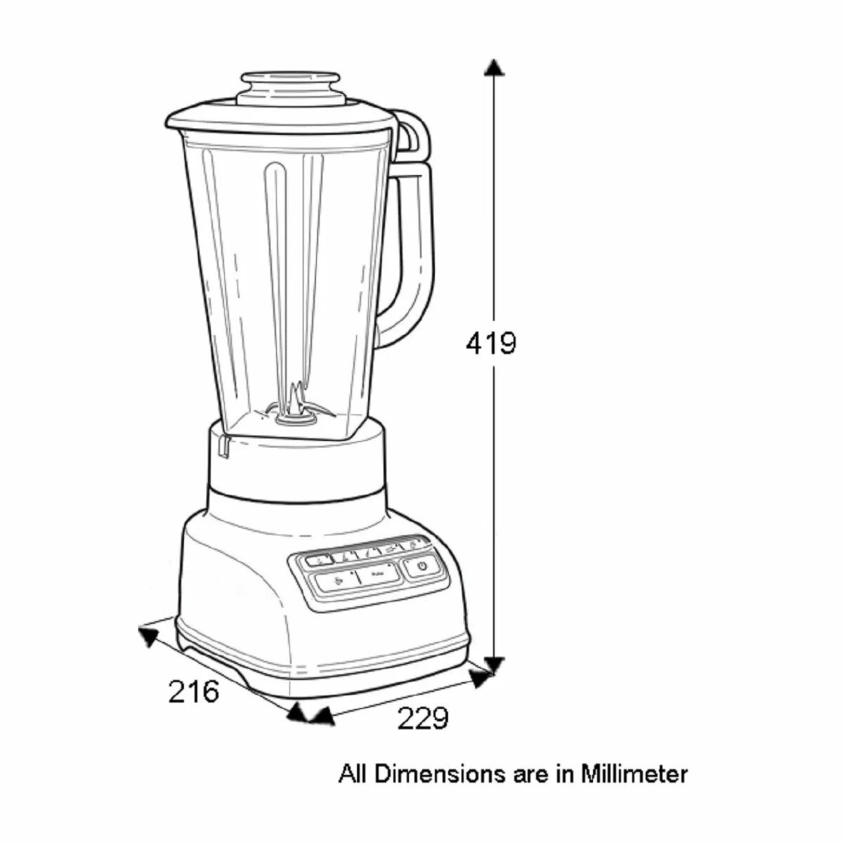 Как изменить единицы измерения в блендере. Блендер программа модификаторы. Блендер jtc omniblend i tm-767. Scale blender. Масштаб блендер.