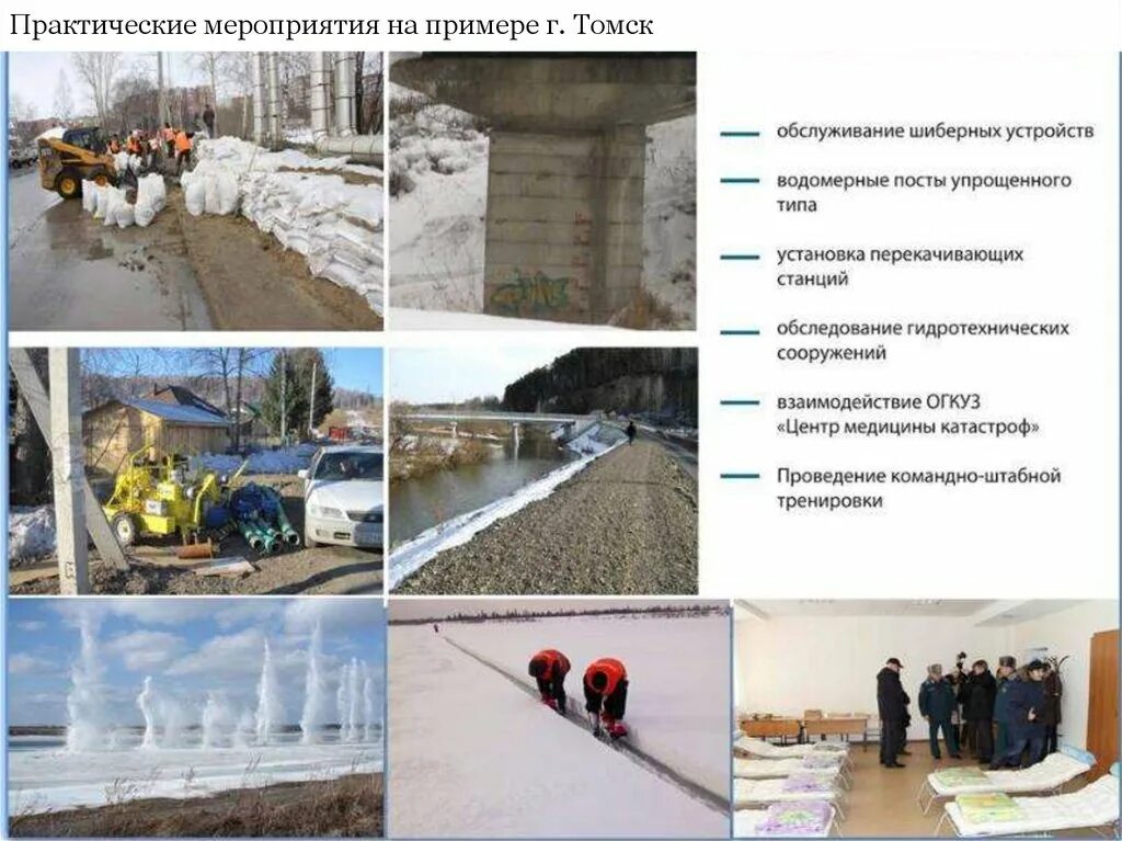 Мероприятия по защите от наводнений. Защита территории от подтопления. проект инженерной защиты территории от подтопления. инженерные мероприятия по защите от наводнений. мероприятиот затопленич.