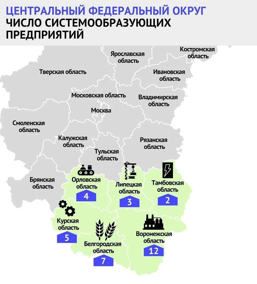 Карта центрального черноземья с областями. Карта центрального черноземья с областями