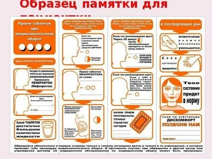 Что нельзя делать на этой неделе