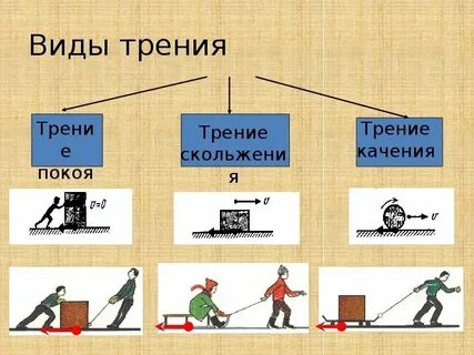 В силу известных причин