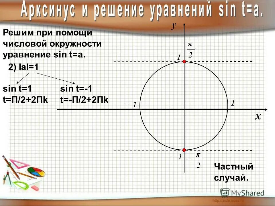 решите уравнение sin t 2 2