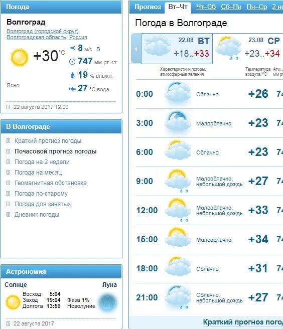 Погода в волгограде на 10 дней