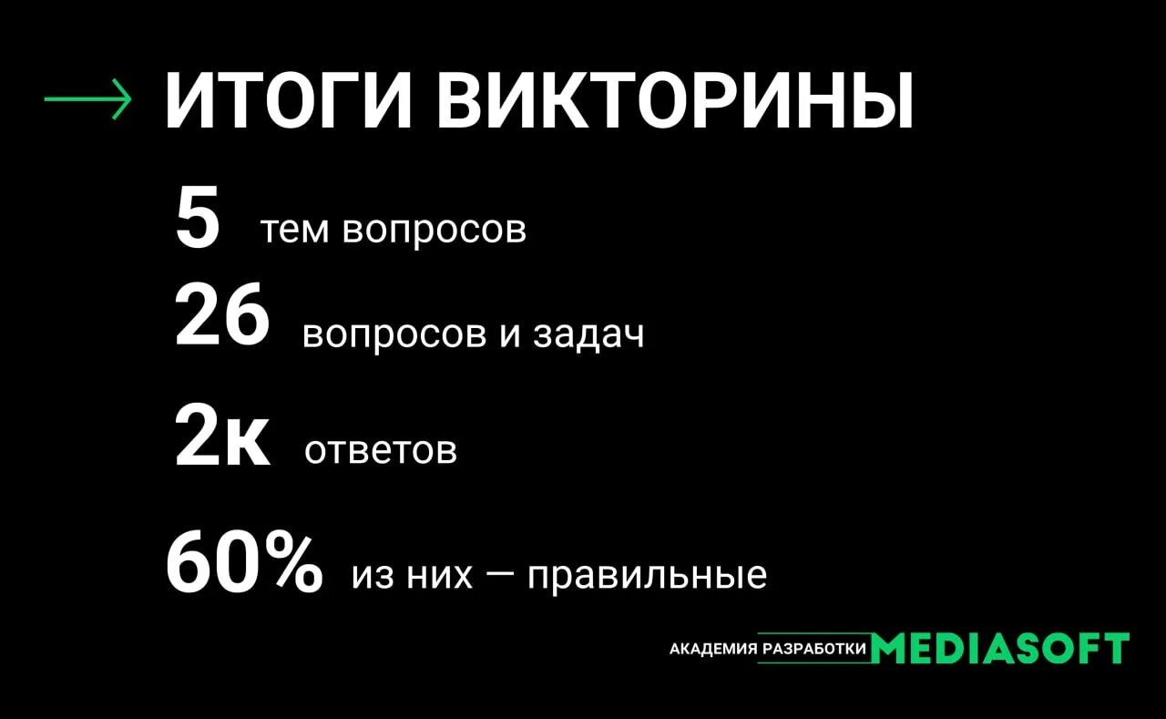 Сайт малые города 37 результаты викторины. Итоги викторины. Итоги викторины картинка. Результаты викторины ФГКС. 29 Регион итоги викторины.