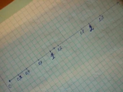 Единичный отрезок 8
