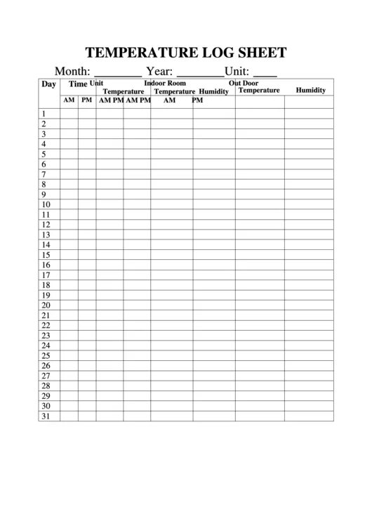 Temperature Sheet. Temperature logged. Printed temperature Sheets with temperature curves. Temp log