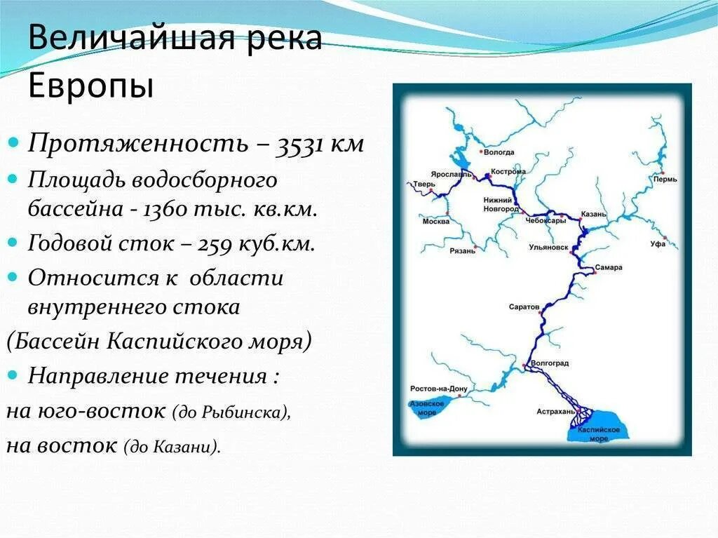 К какому бассейну принадлежит дон