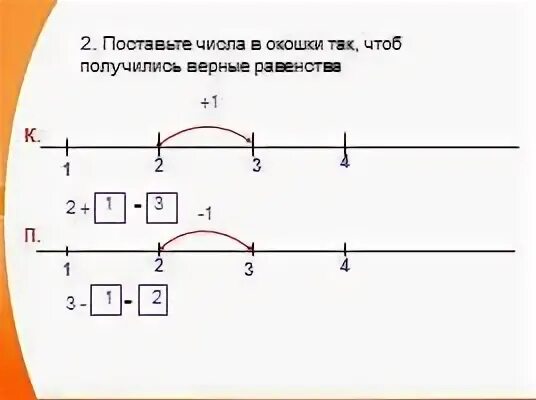 Пересечение отрезков на числовой прямой. Пересечение отрезков на числовой прямой