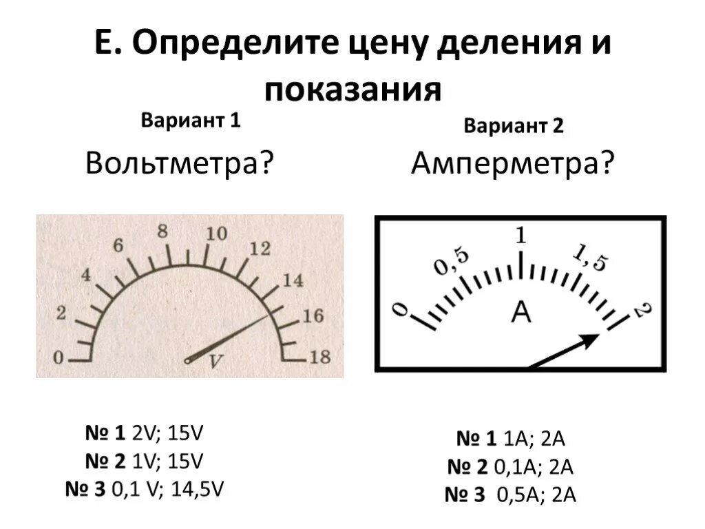 Какова цена деления вольтметра изображенного. Как определить цену деления вольтметра. Как определить цену деления амперметра. Шкалы амперметра 0-1 ампер. Как определить шкалу деления амперметра.