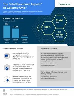 Through a customer interview and data analysis, Forrester concluded Calabri...