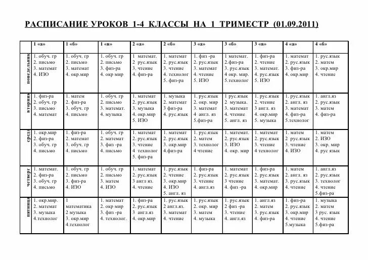 Расписание уроков в первом классе. Расписание 1 класс школа России 1 четверть. Расписание уроков 1 класс 2 четверть школа России. Расписание в 1 классе 1 четвердьшкола России. Расписание уроков 1 класс 2 четверть школа России по ФГОС.