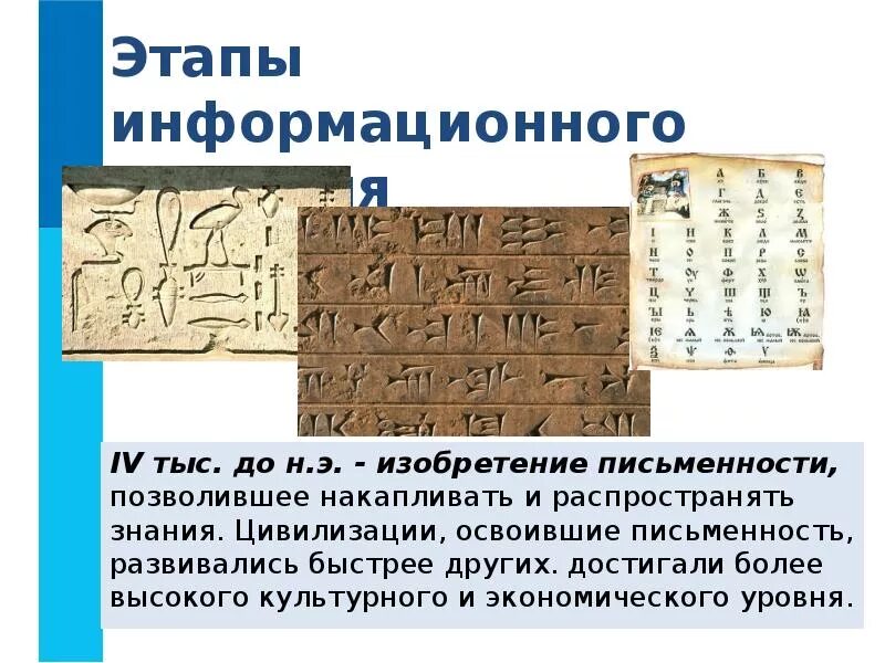 Какие изменения претерпела письменность