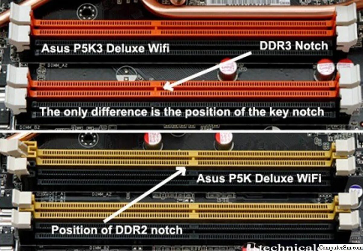 3 слота оперативной памяти. Слот для оперативной памяти ddr3. DDR 3 Slot PCI. PCI-E + оперативной памяти ddr3. Распиновка слота оперативной памяти ddr3.