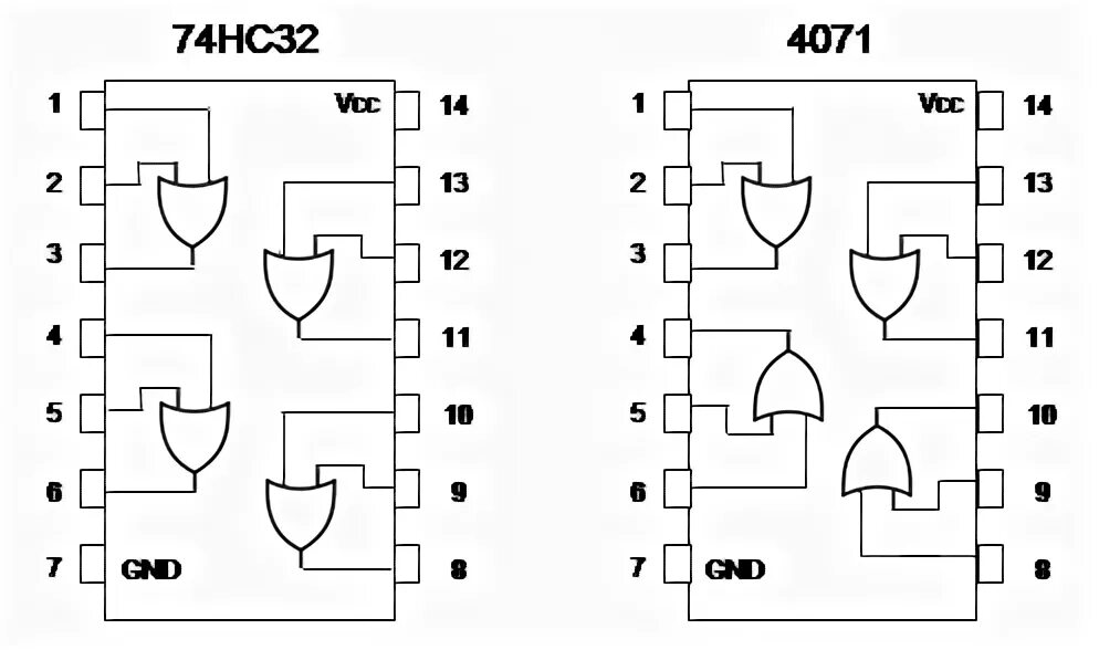 74hc393d схема включения. Sn74hc32n схема. 74hc123d схема включения. 74hc32 Datasheet. 74 14 32