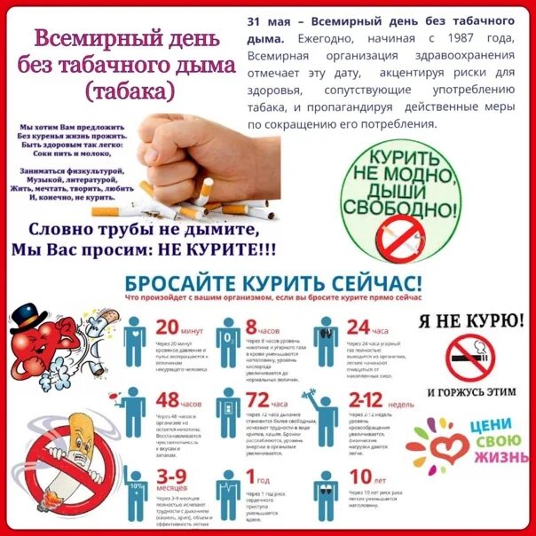 Сценарий день без табака. Всемирный день без табака. день без табака плакат. 31 мая день без табака. памятка всемирный день без табака.