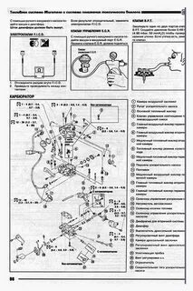 Схема ниссан санни