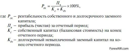 Рентабельность собственного и заемного